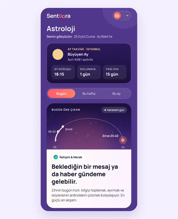Uygulama ekranı: Kişisel Astroloji, Ay takvimi ve bugün öne çıkan