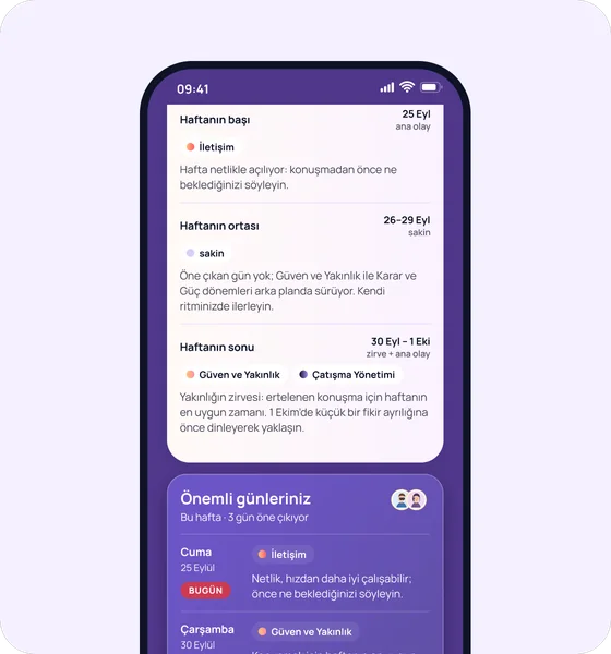 Uygulama ekranı: İlişki Astrolojisi, aranızdaki hafta ve önemli günleriniz