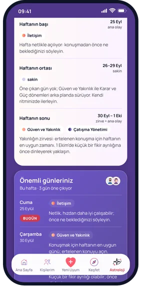 Uygulama ekranı: İlişki Astrolojisi, aranızdaki haftanın başı, ortası ve sonu
