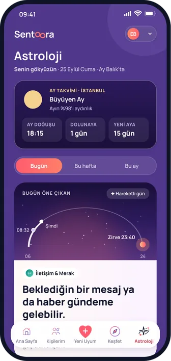 Uygulama ekranı: Kişisel Astroloji, Ay takvimi ve bugün öne çıkan